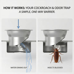 Shower Water Drain Channel SS 304 Grade with Cockroach Trap (24X4 Inch)