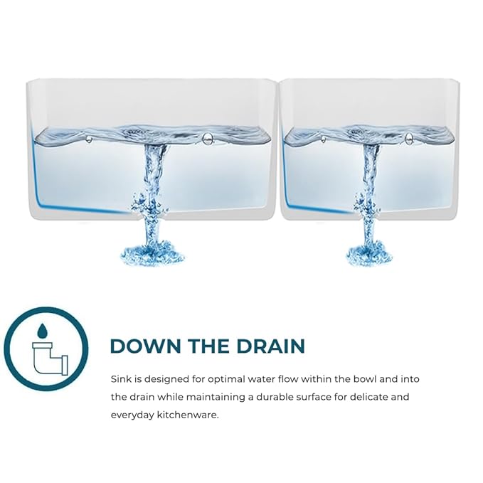 34X20X9 Inch Grey Quartz Double Bowl Kitchen Sink