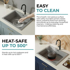 Quartz Kitchen Sink Single Bowl 21x18x9 Inch Kitchen Sink | Grey