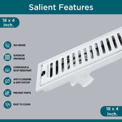 Sliver-Matt Shower Water Drain Channel with Cockroach Trap (18X4 Inches)