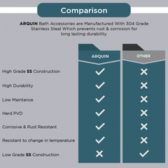 Arquin Stainless Steel Rose Gold Robe/Towel Hook for Bathroom (9.3X5.2X3.6 CM)