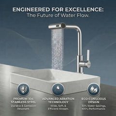 Waterfall Pull Down Kitchen Sink Faucet |360° Swivel (Magical Pullout Multiflow Faucet Silver)