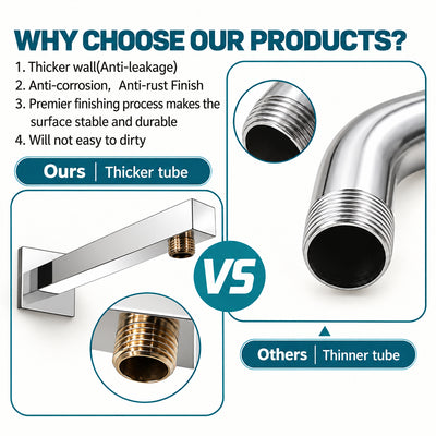 Shower Arm for Overhead Shower 304 Stainless Steel 15 Inch Shower Pipe 90 Degree
