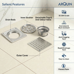 Square Floor Drainer 304 SS Grade with Cockroach Trap (6x6 Inch)