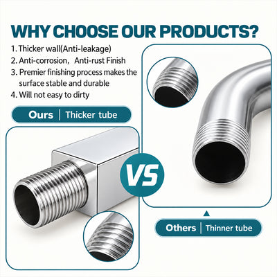 Shower Arm for Overhead Shower 304 Stainless Steel 18 Inch Shower Pipe 45 Degree