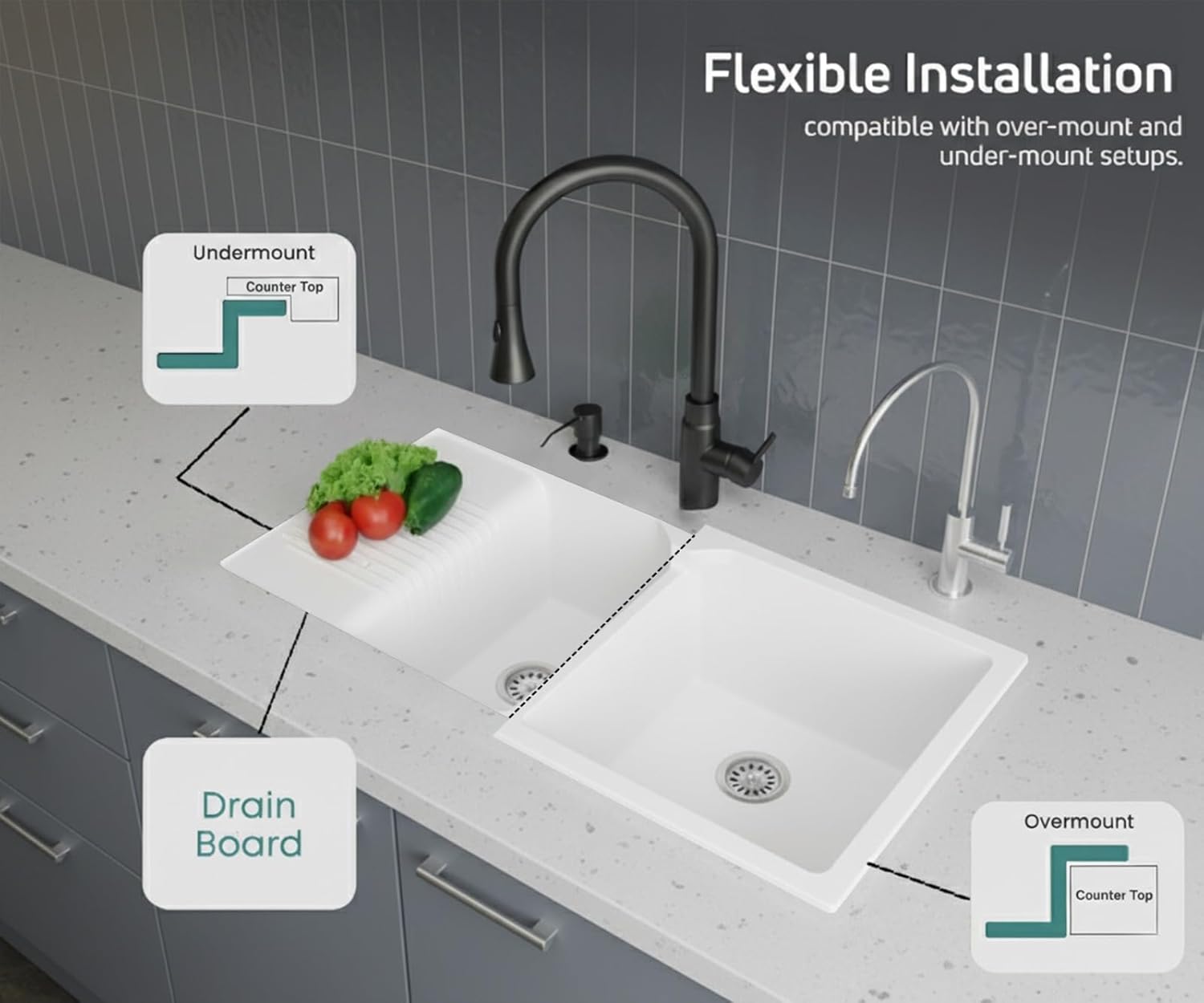 45x20x10 Inch White Quartz Double Bowl with Drain Board  Kitchen Sink