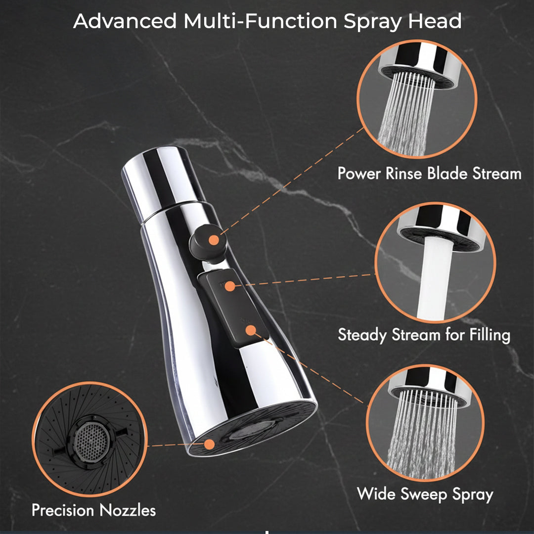 Waterfall Pull Down Kitchen Sink Faucet | Kitchen Mixer Tap | Mechanical Docking, Deck Mounted | 360° Swivel |