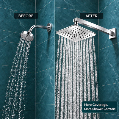 Rain Shower Head without Arm 304 Stainless Steel Overhead Shower 8x8 Inch (SOFT)