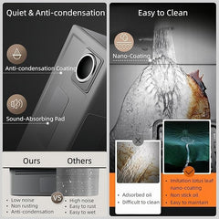 Waterfall Smart Kitchen Sink (30 x 18 x 9 Inches) | Stainless Steel Sink