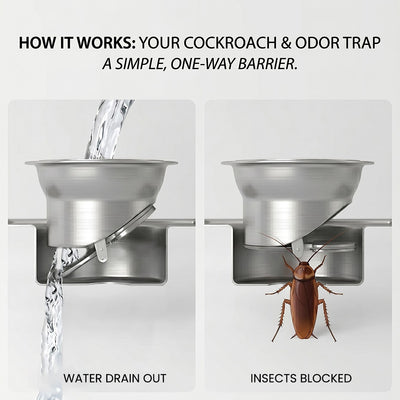 Shower Drain Channel SS 304 Grade with Cockroach Trap (12x4 Inch)