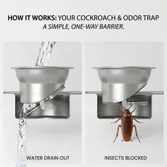 Shower Water Drain Channel SS 304 Grade with Cockroach Trap (24X4 Inch)